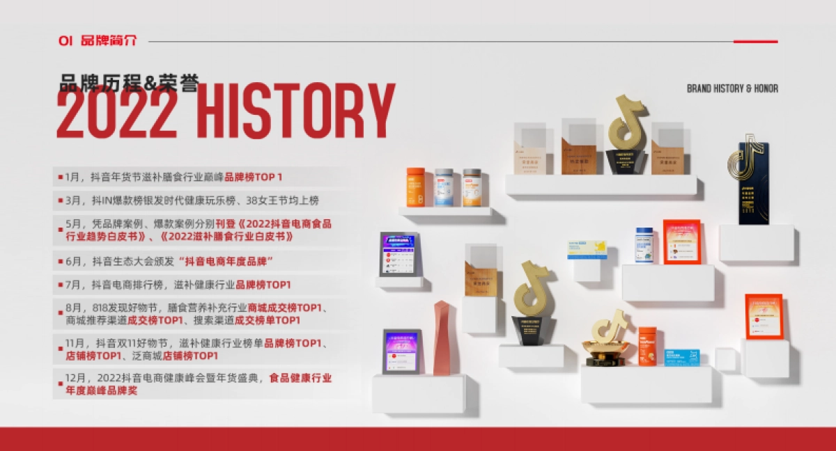 诺特兰德-2023-膳食保健益生菌-品牌手册_第7页