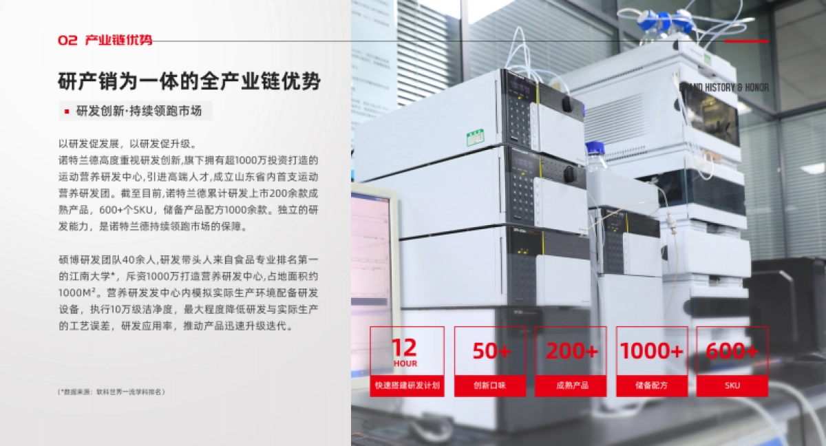 诺特兰德-2023-膳食保健益生菌-品牌手册_第9页