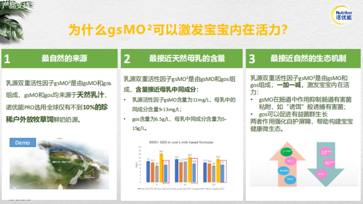 诺优能聚划算大牌日整合营销方案_第6页