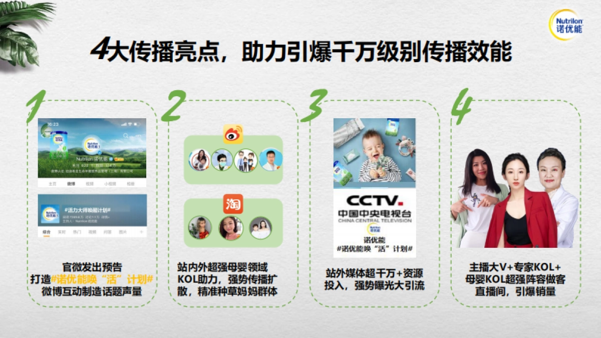 诺优能聚划算大牌日整合营销方案_第9页