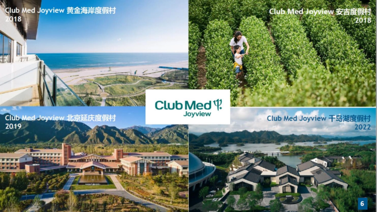 品牌手册丨顶级酒店度假村品牌2023 Club Med 简介_第6页