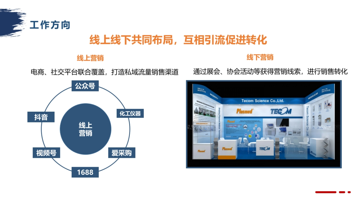 2025年品牌运营部工作计划_第9页