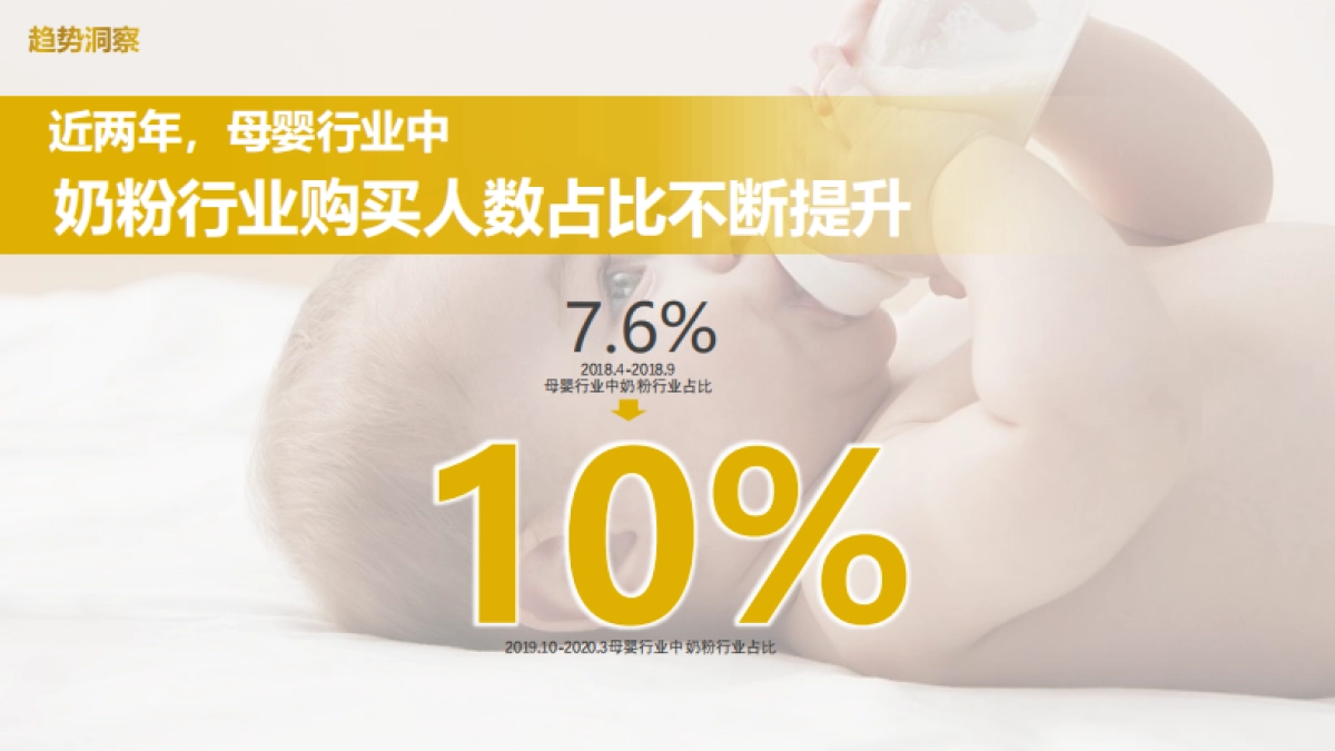 启赋天猫超级品牌日创意营销方案_第2页