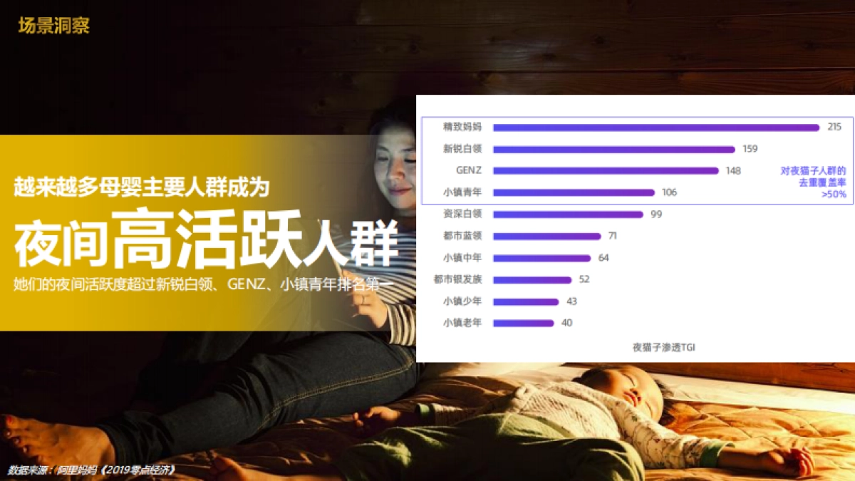 启赋天猫超级品牌日创意营销方案_第6页