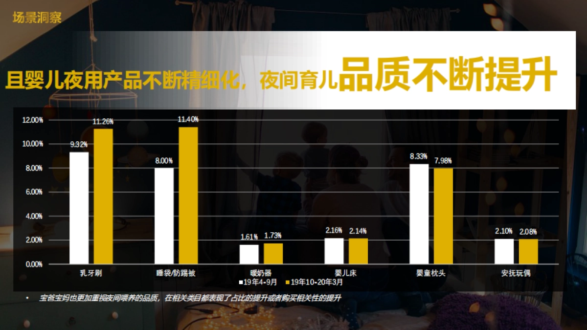 启赋天猫超级品牌日创意营销方案_第8页