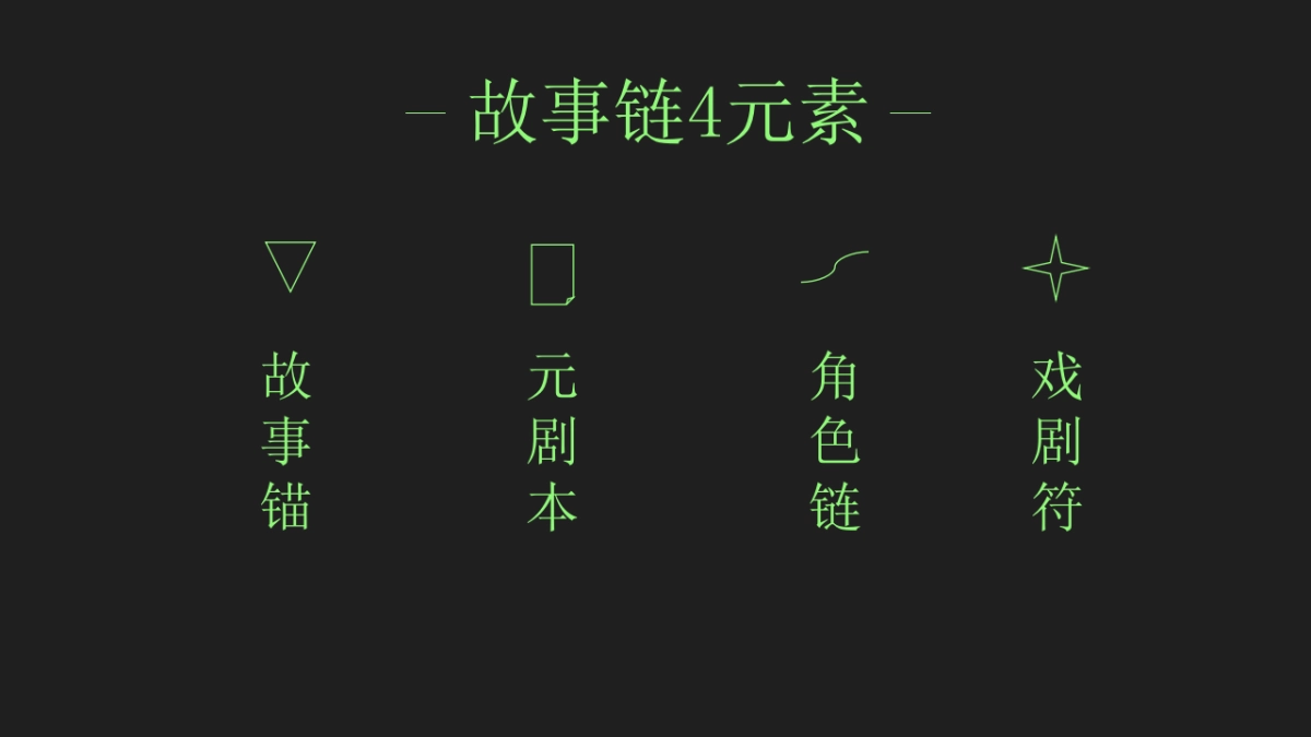 认养一头牛故事链方法论分享_第9页