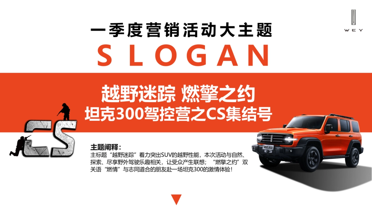 坦克300自驾游活动方案_第5页