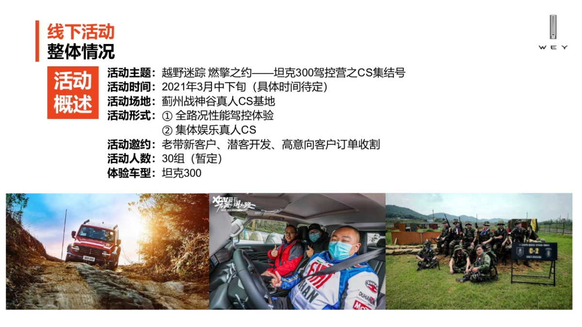 坦克300自驾游活动方案_第7页