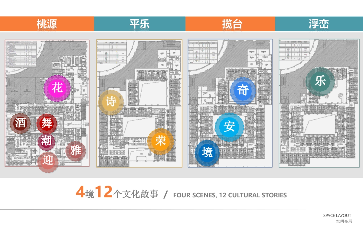 西安国风国潮主题酒店设计规划方案_第5页
