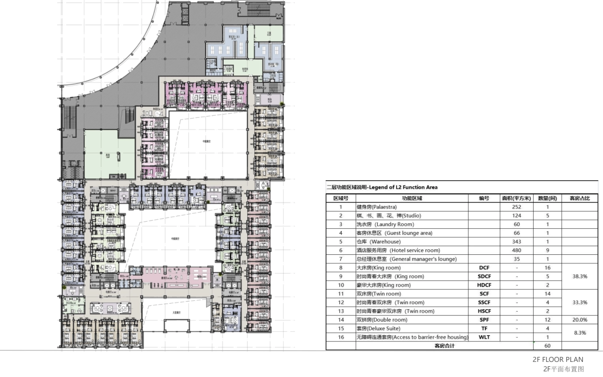 西安国风国潮主题酒店设计规划方案_第9页