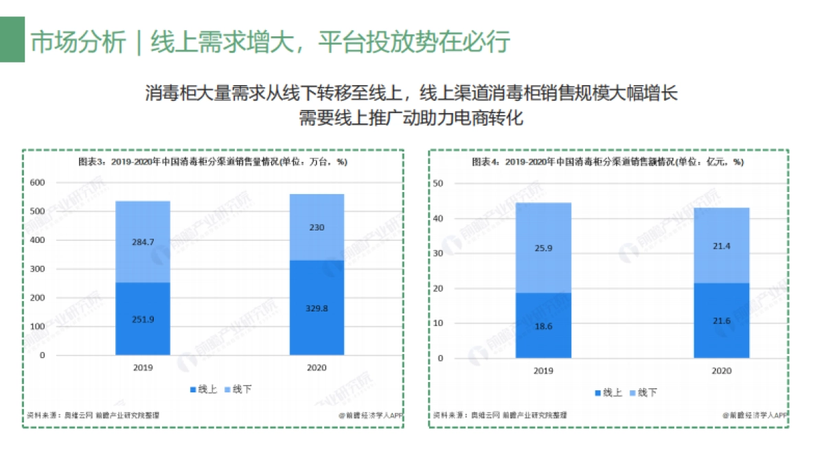 消毒柜厨具品牌小红书推广方案_第6页