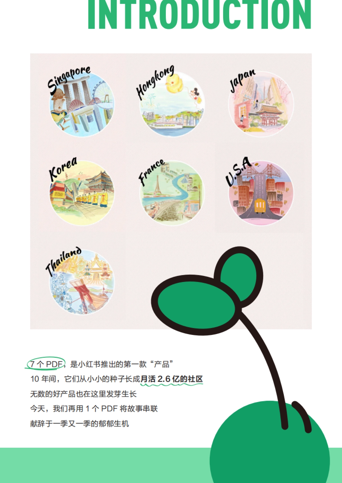 小红书：2023小红书种草攻略-看一粒种子发芽_第2页