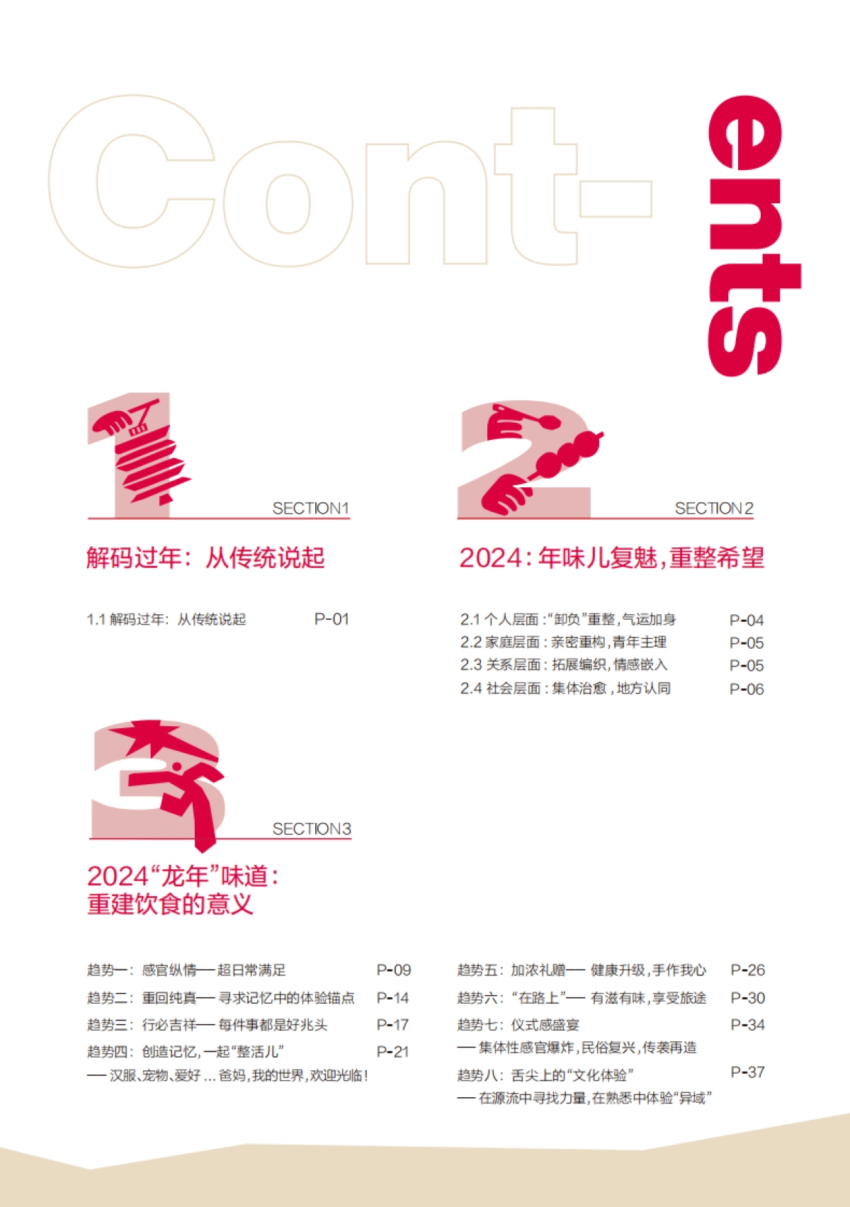 小红书2024CNY行业趋势报告_第4页