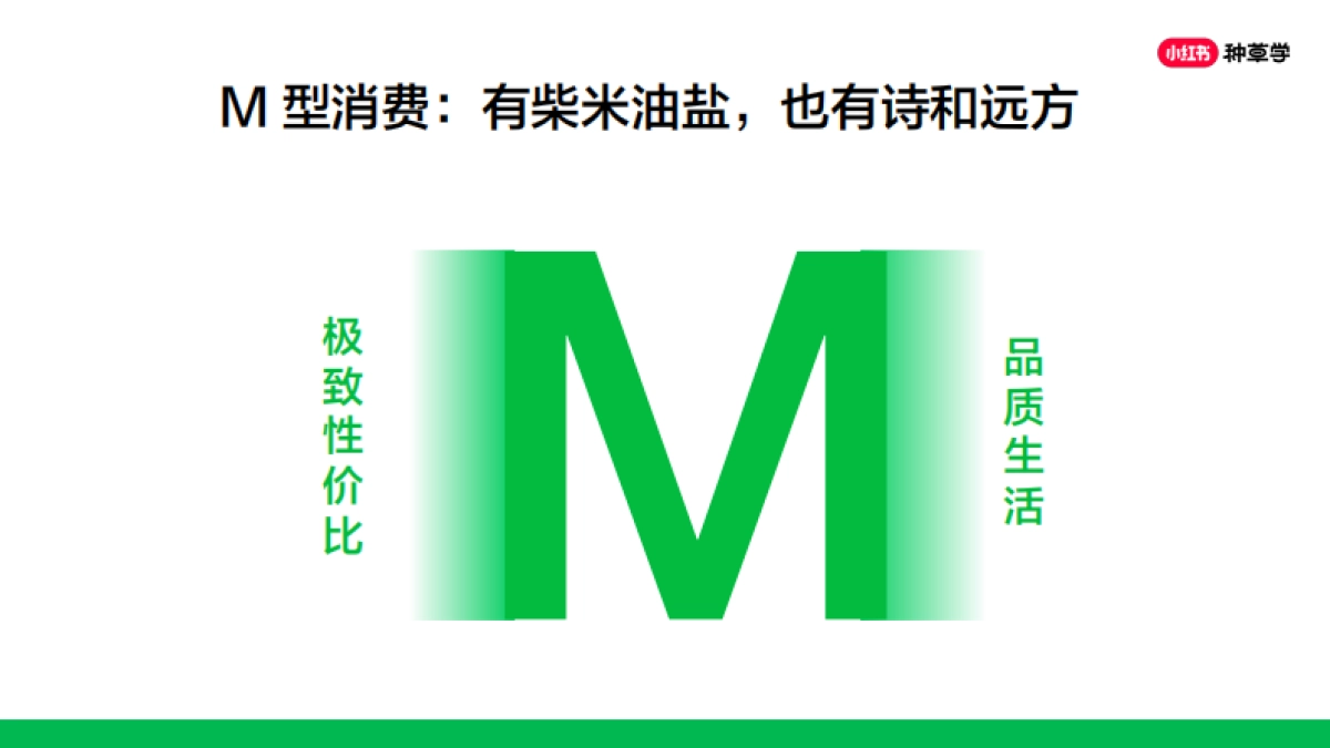 小红书种草训练营课件_第10页