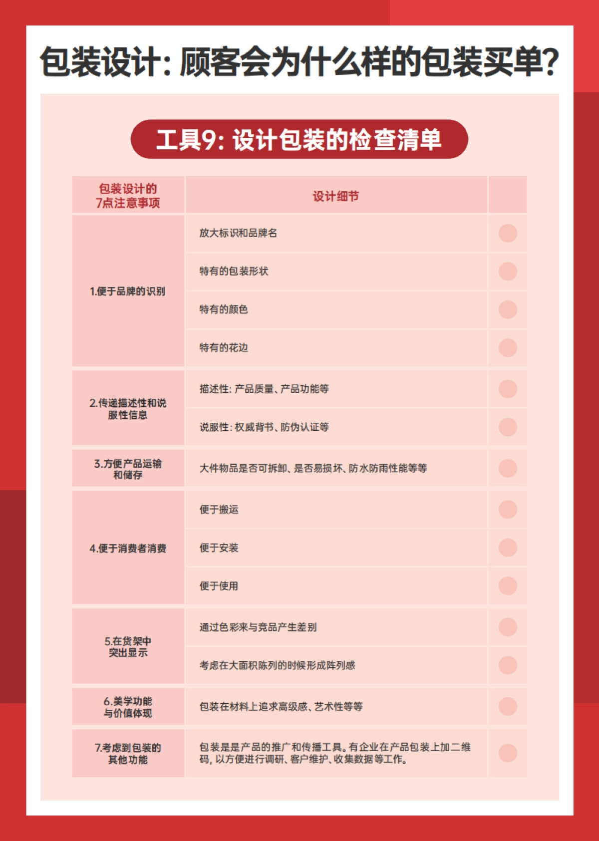 小马宋营销实战工具手册_第7页