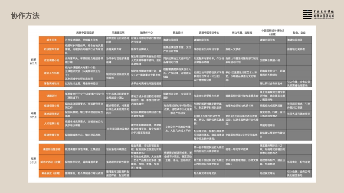 中国美术学院美丽中国介绍_第9页
