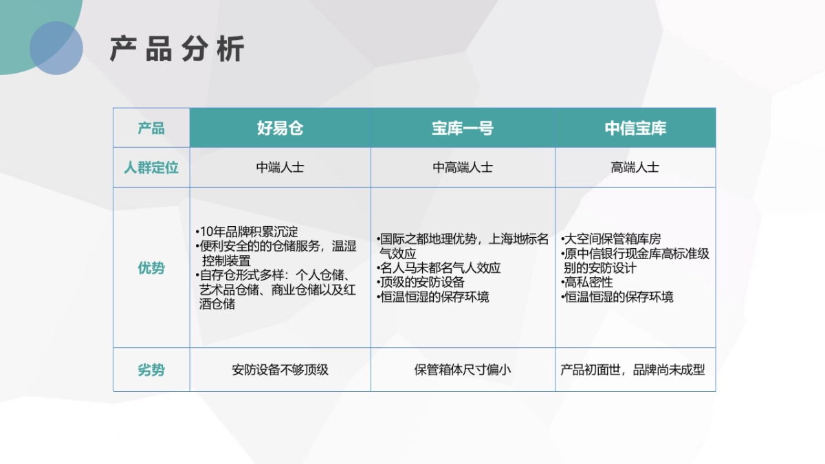 中国银行保管库开馆仪式活动方案_file_第4页