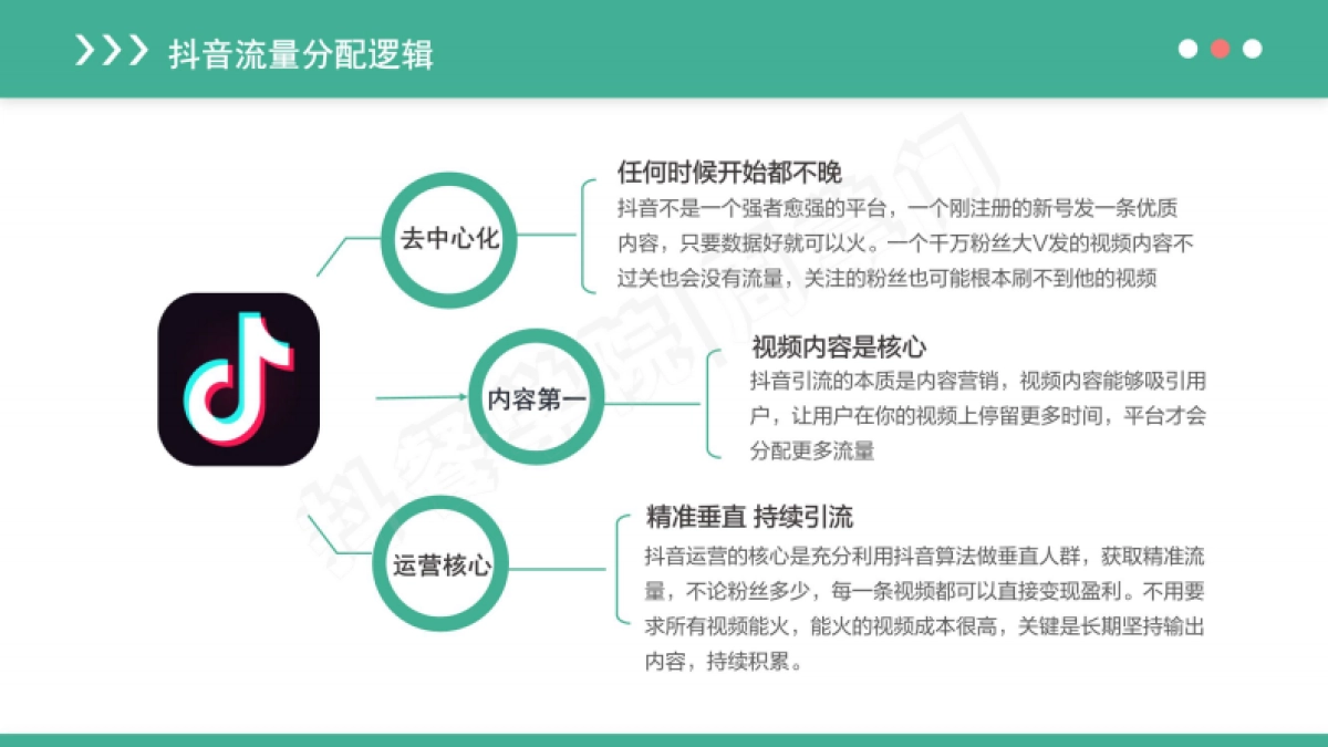 【抖音引流】餐饮抖音账号搭建教程_第4页