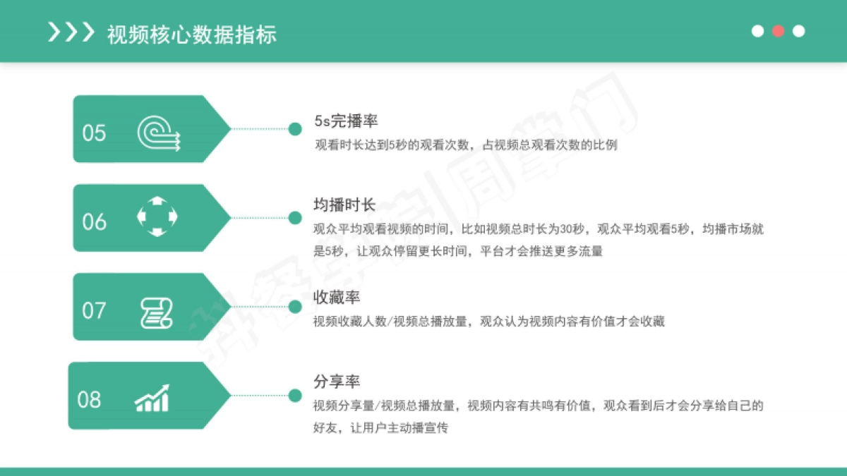【抖音引流】餐饮抖音账号搭建教程_第6页