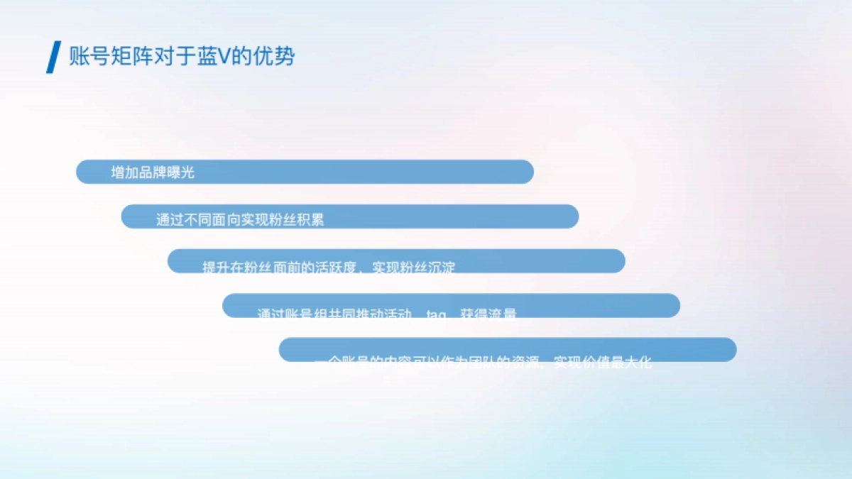 2020抖音蓝V账号矩阵搭建及应用建议_第10页