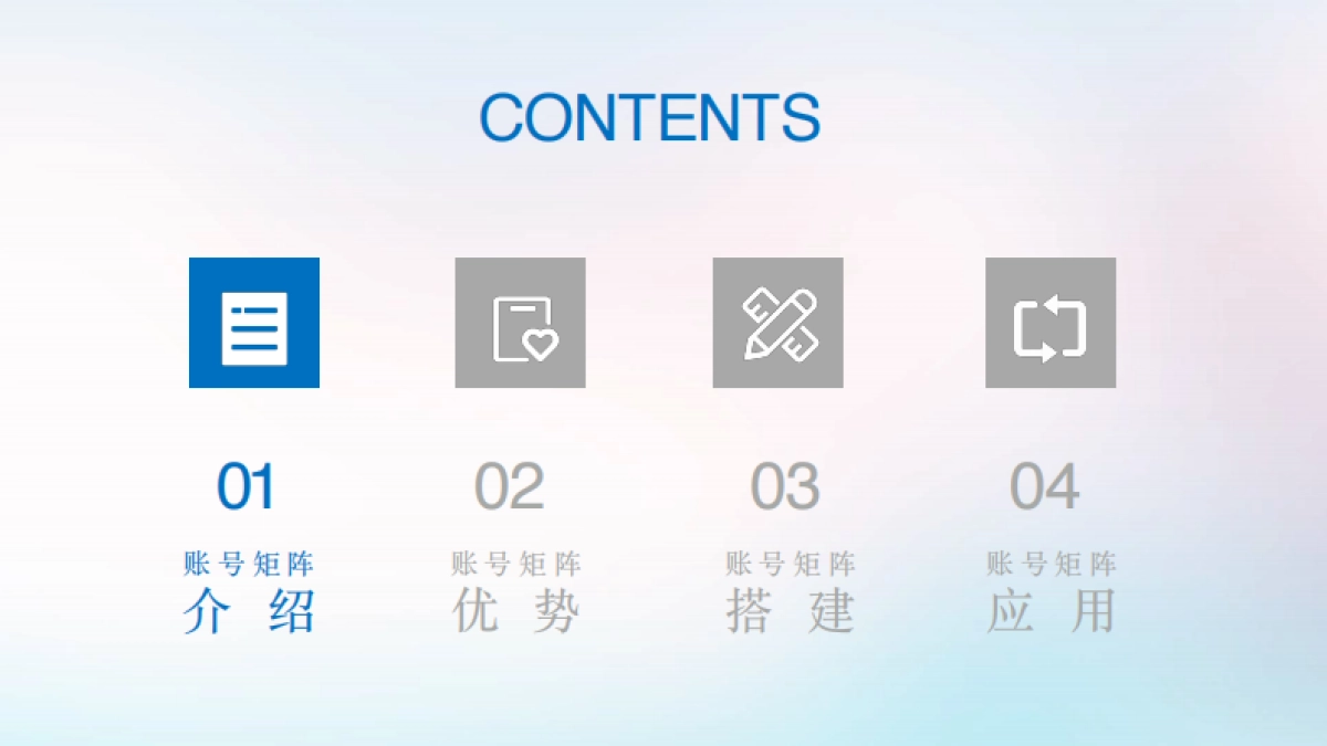 2020抖音蓝V账号矩阵搭建及应用建议_第2页