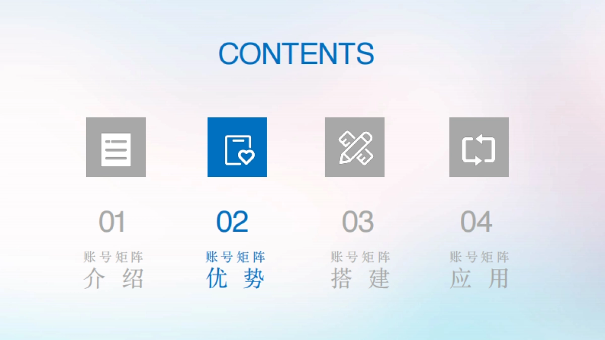 2020抖音蓝V账号矩阵搭建及应用建议_第5页