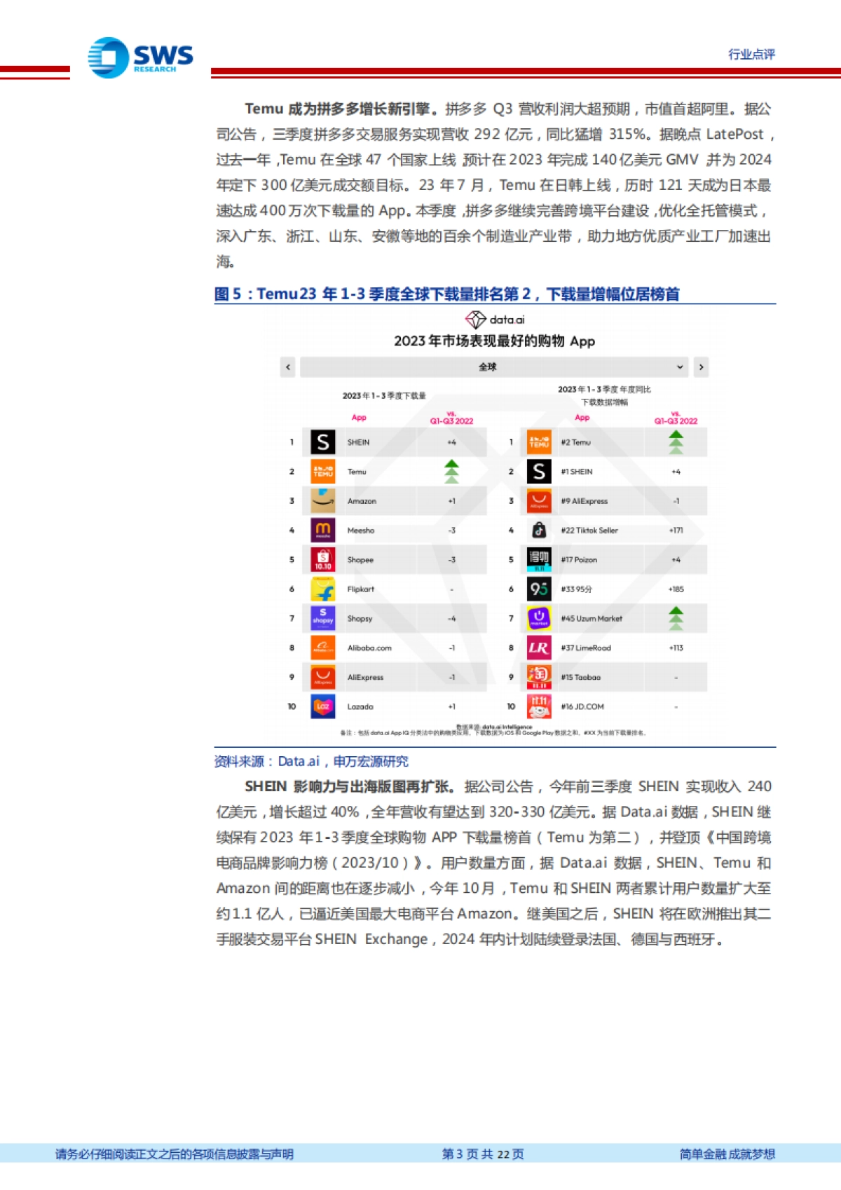 2023Q3互联网电商行业业绩总结：理性消费新一轮出海双引擎，电商开启新周期-申万宏源研究_第3页