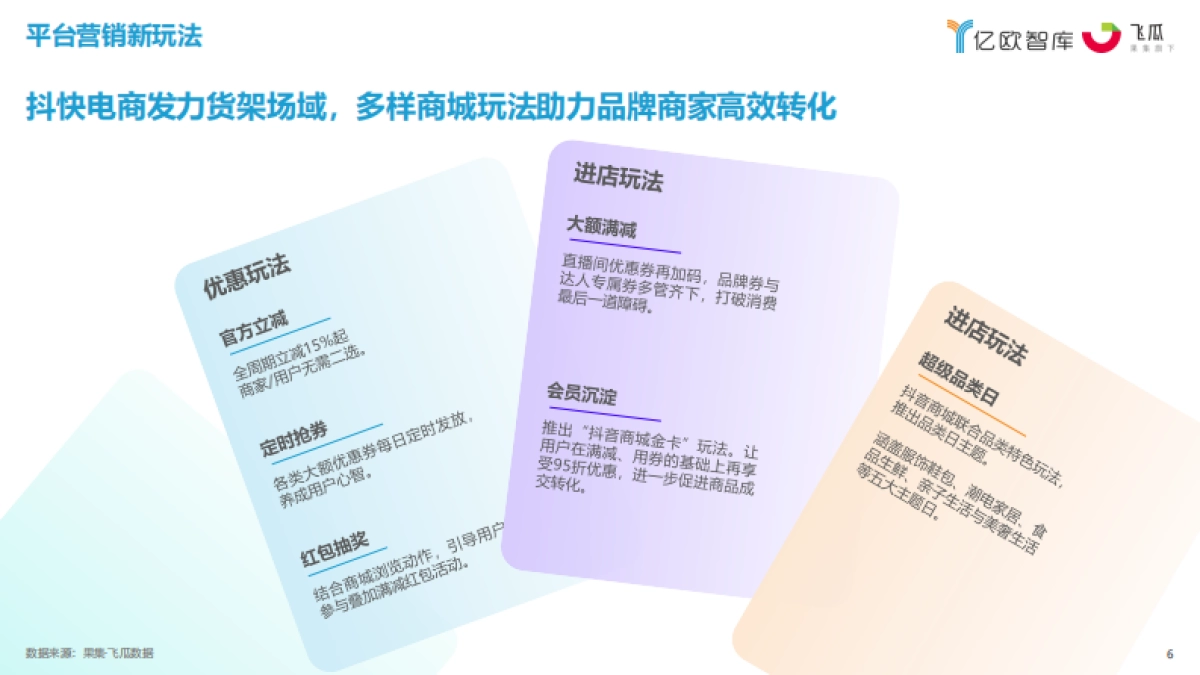 2023抖快双十一数据研究报告-亿欧智库x果集飞瓜_第6页
