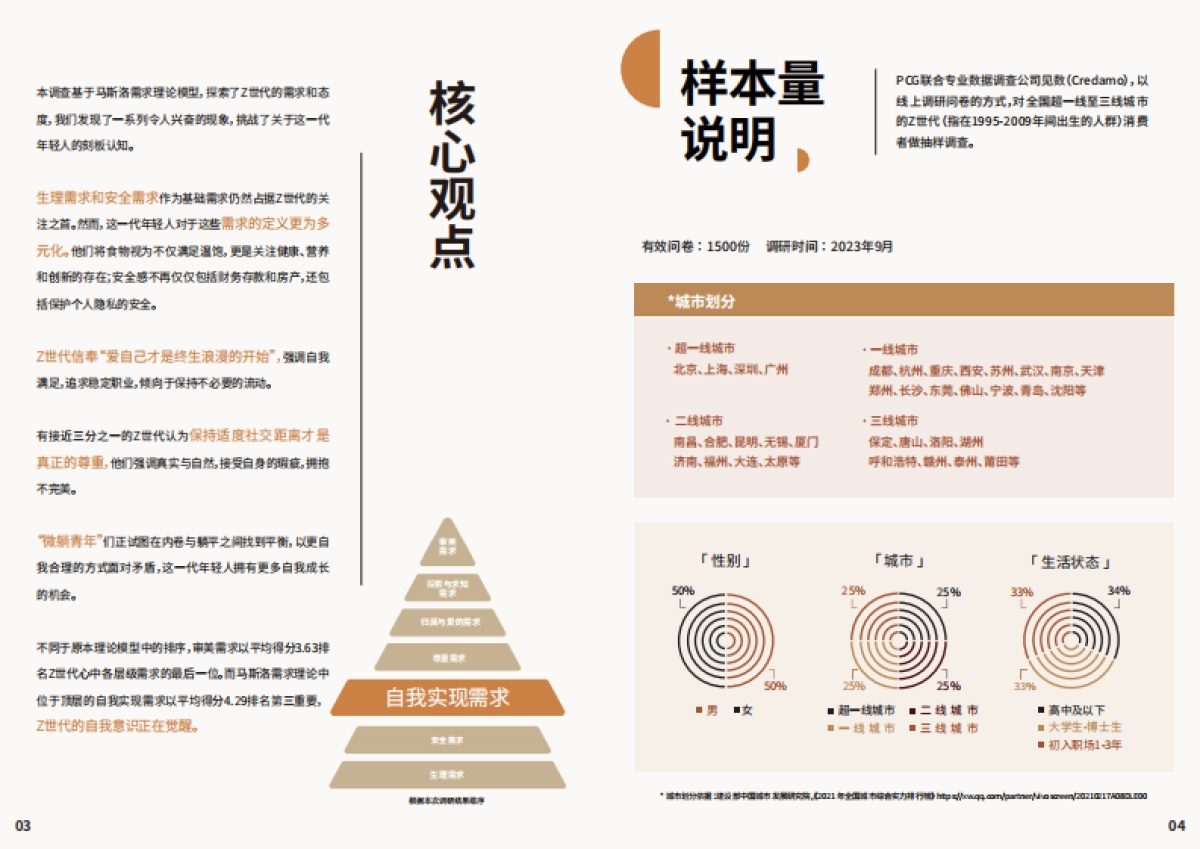 2023年Z世代的“马斯洛需求”探究报告-PCG_第3页