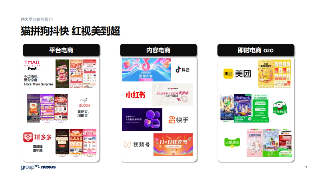 2023年双11电商营销全景洞察(群邑电商)_第4页