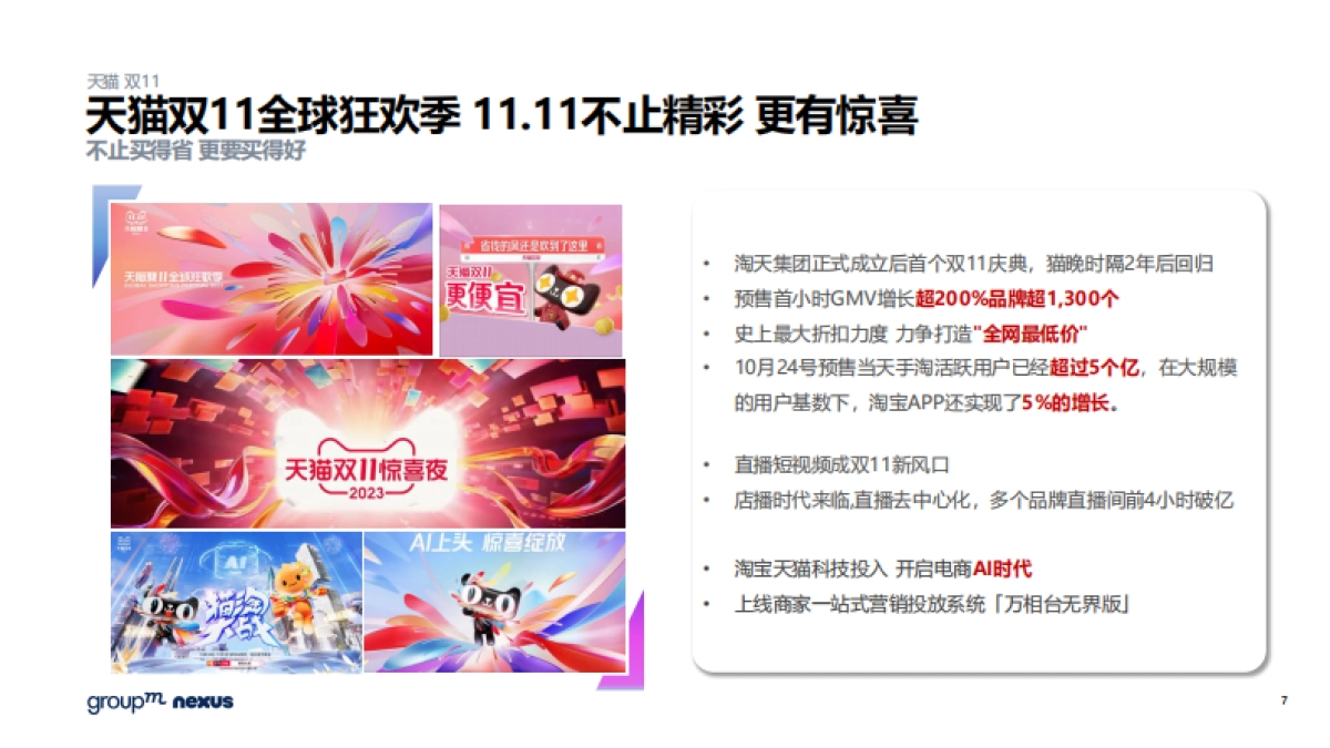 2023年双11电商营销全景洞察(群邑电商)_第7页