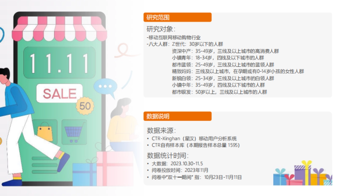 2023双十一数据洞察报告-CTR-202311_第2页