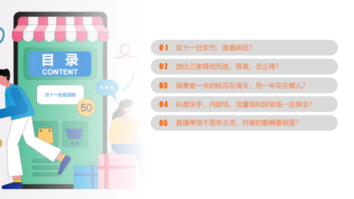 2023双十一数据洞察报告-CTR-202311_第3页