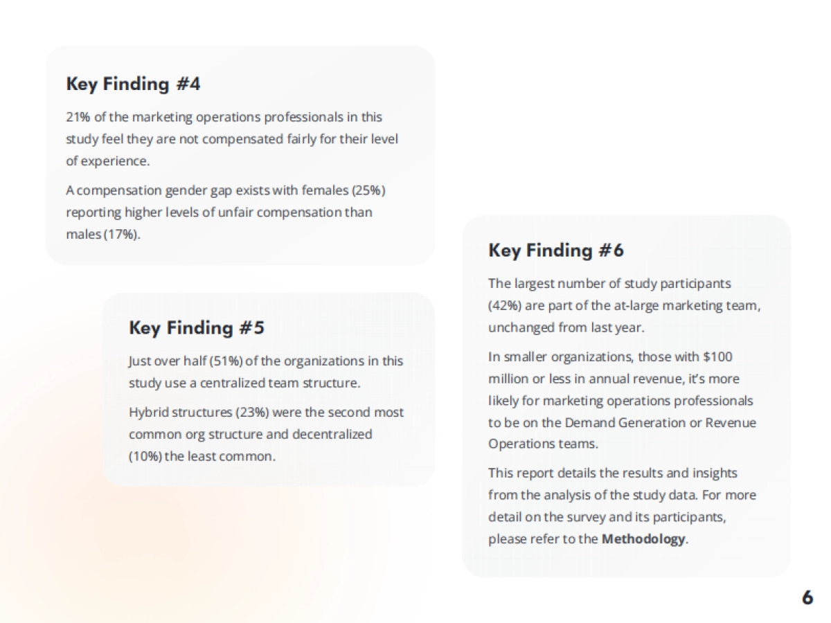 MarketingOps:2023年营销运营专业人士报告(英文)_第6页
