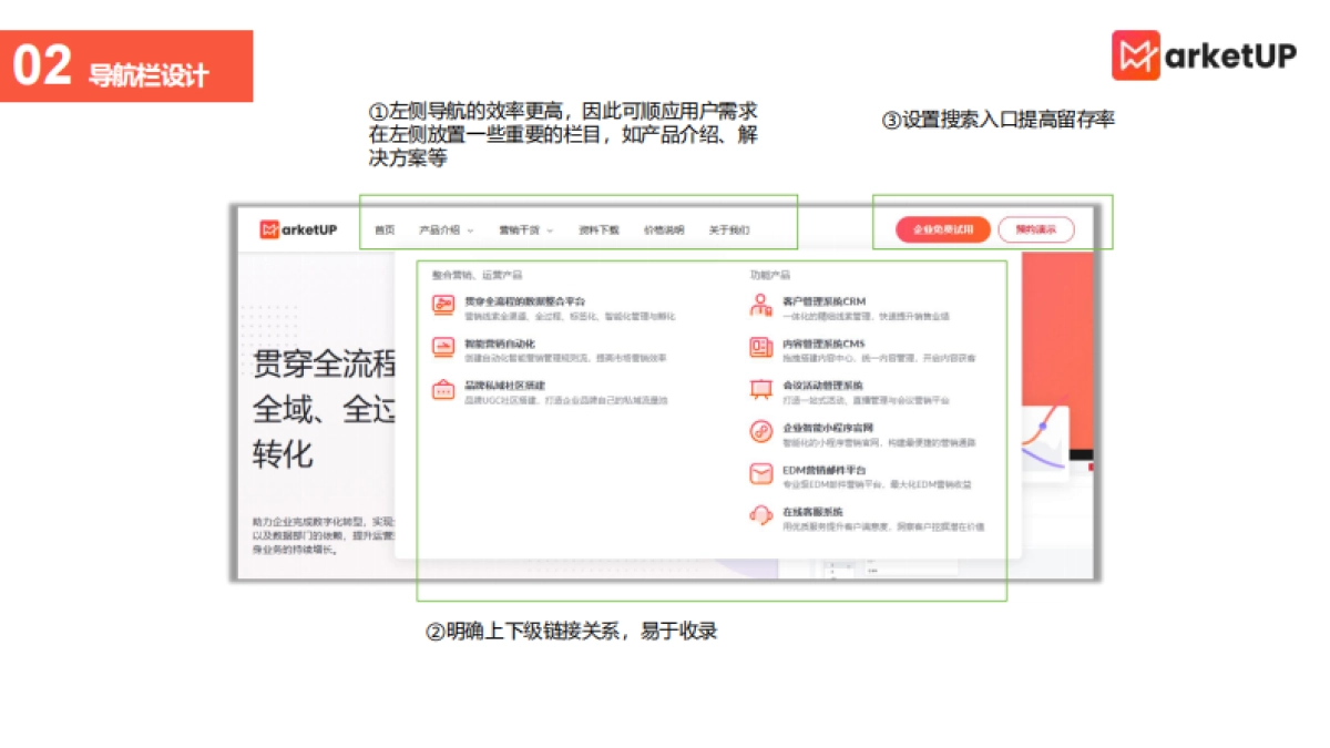 MarketUP：B2B营销型官网搭建策略_第5页