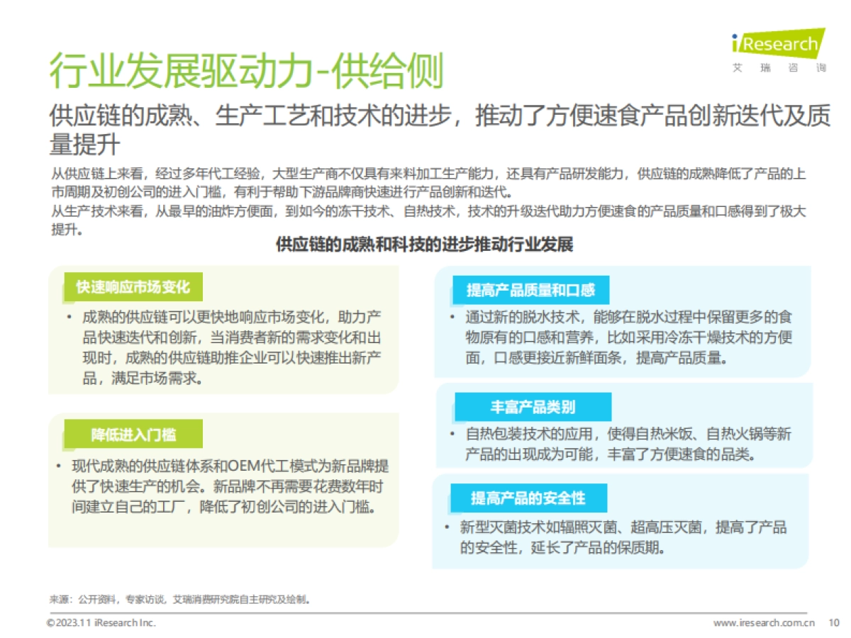 艾瑞咨询：中国方便速食行业研究报告_第10页