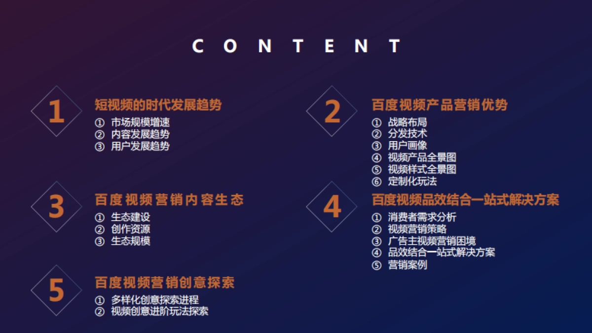 百度短视频营销白皮书_第2页