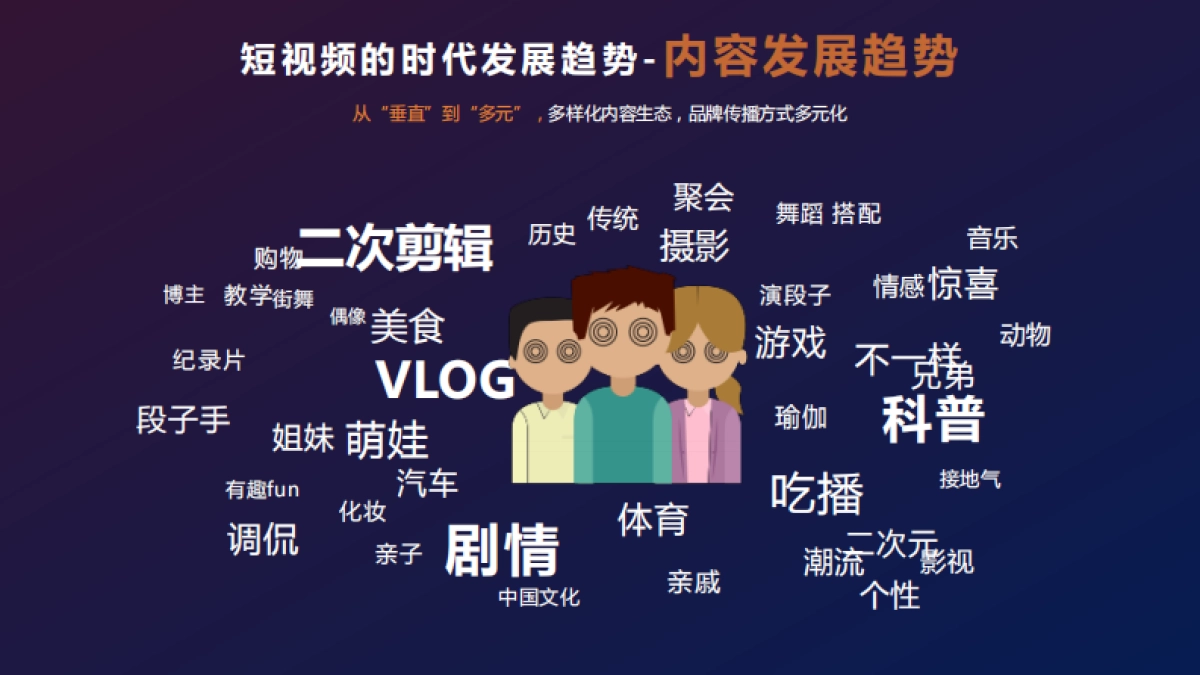 百度短视频营销白皮书_第5页