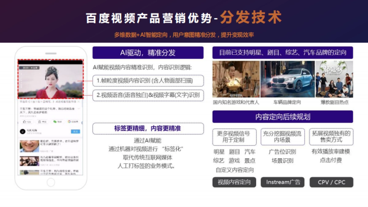 百度短视频营销白皮书_第9页