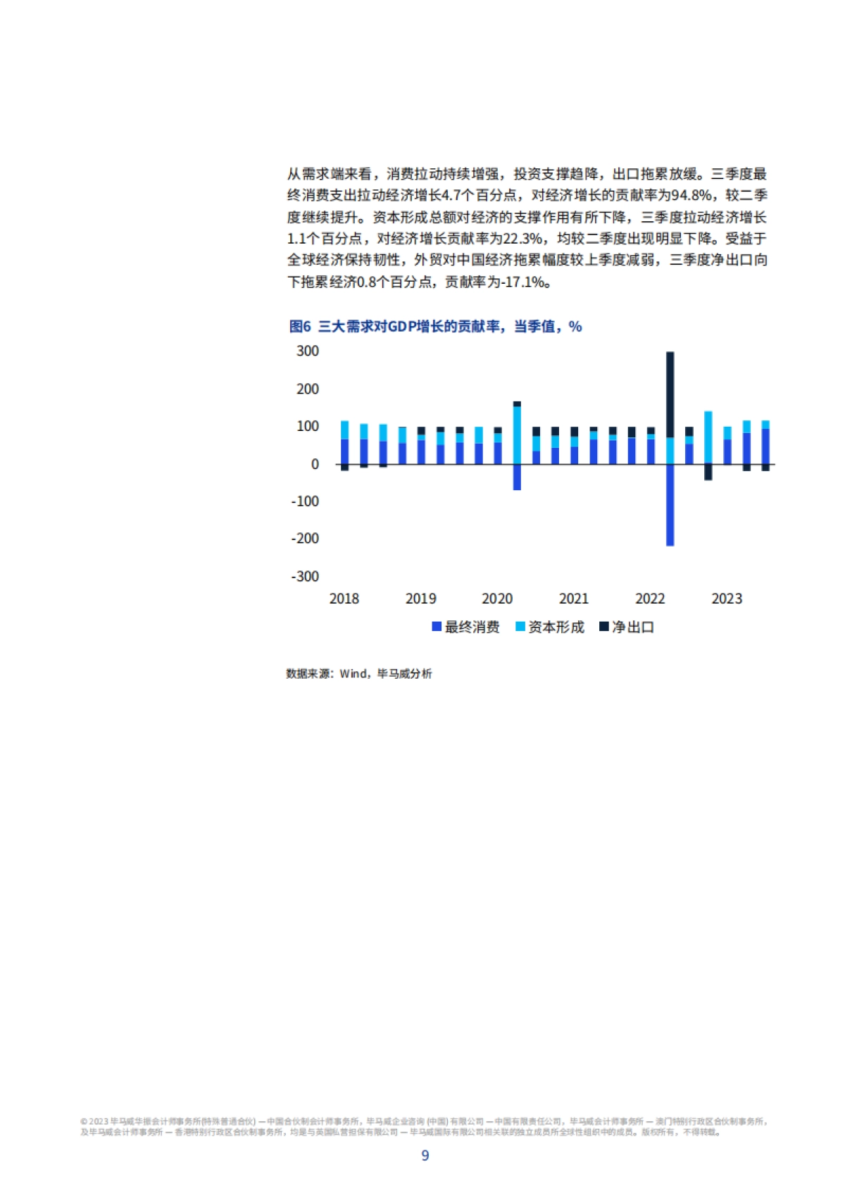毕马威-2023年第四季度中国经济观察_第10页