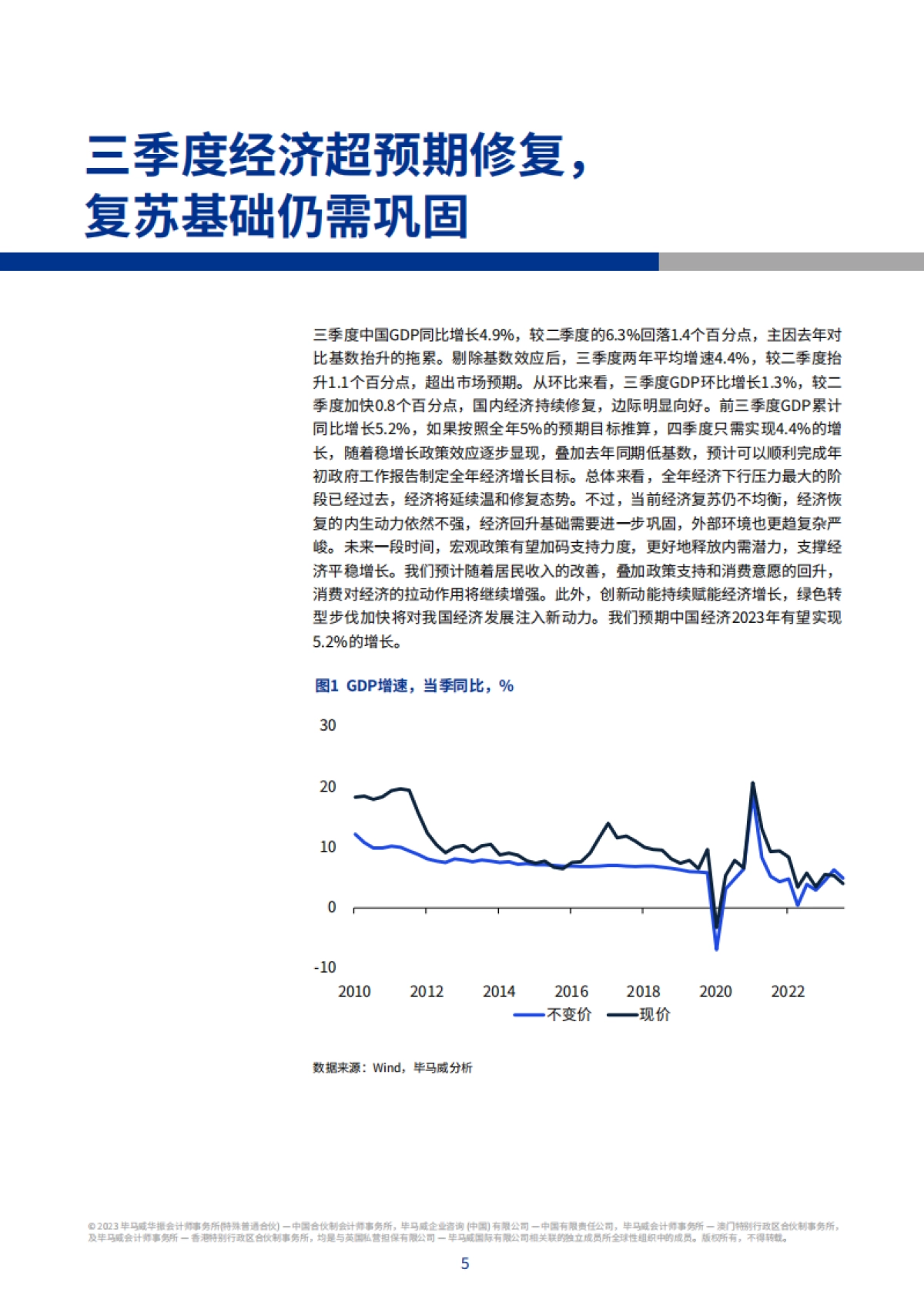毕马威-2023年第四季度中国经济观察_第6页