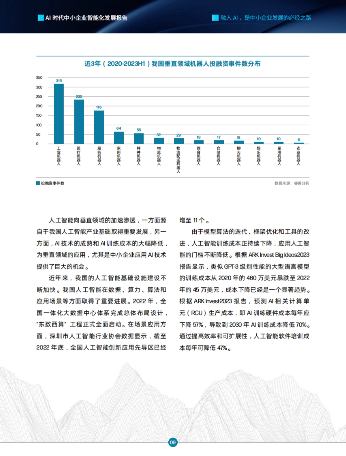 创业邦-AI时代中小企业智能化发展报告_第10页
