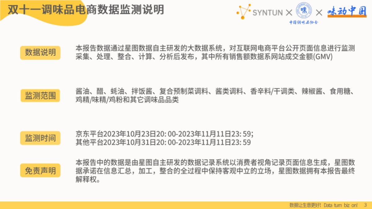 调味品行业:2023年双十一调味品销售数据解读报告_第3页