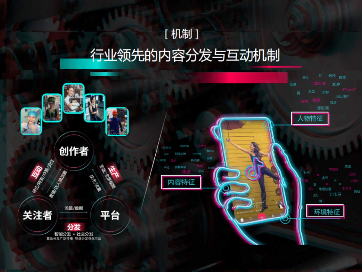 抖音品牌主页运营官方指导手册v2.0_第9页