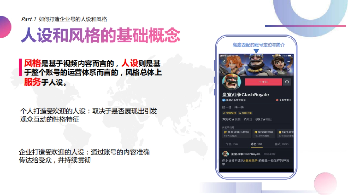 抖音企业号实战运营全攻略:企业号落地实用教程_第6页