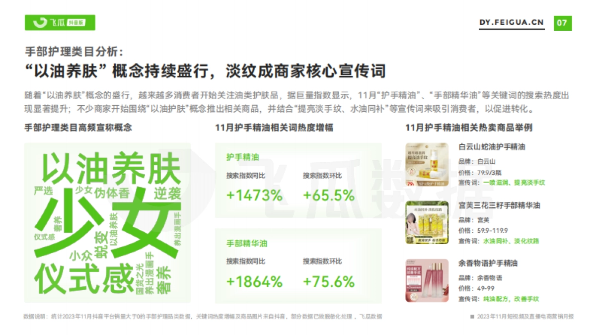飞瓜数据：2023年11月短视频及直播电商营销月报_第8页