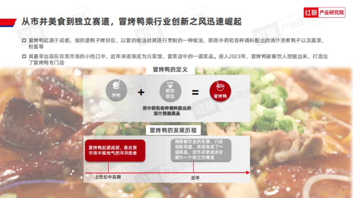 红餐：冒烤鸭可持续发展报告2023_第5页