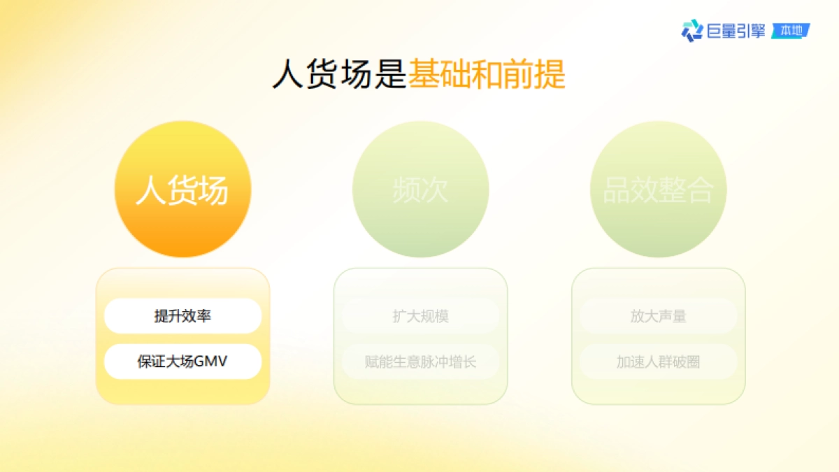 巨量引擎:抖音直播大场生意经_第8页