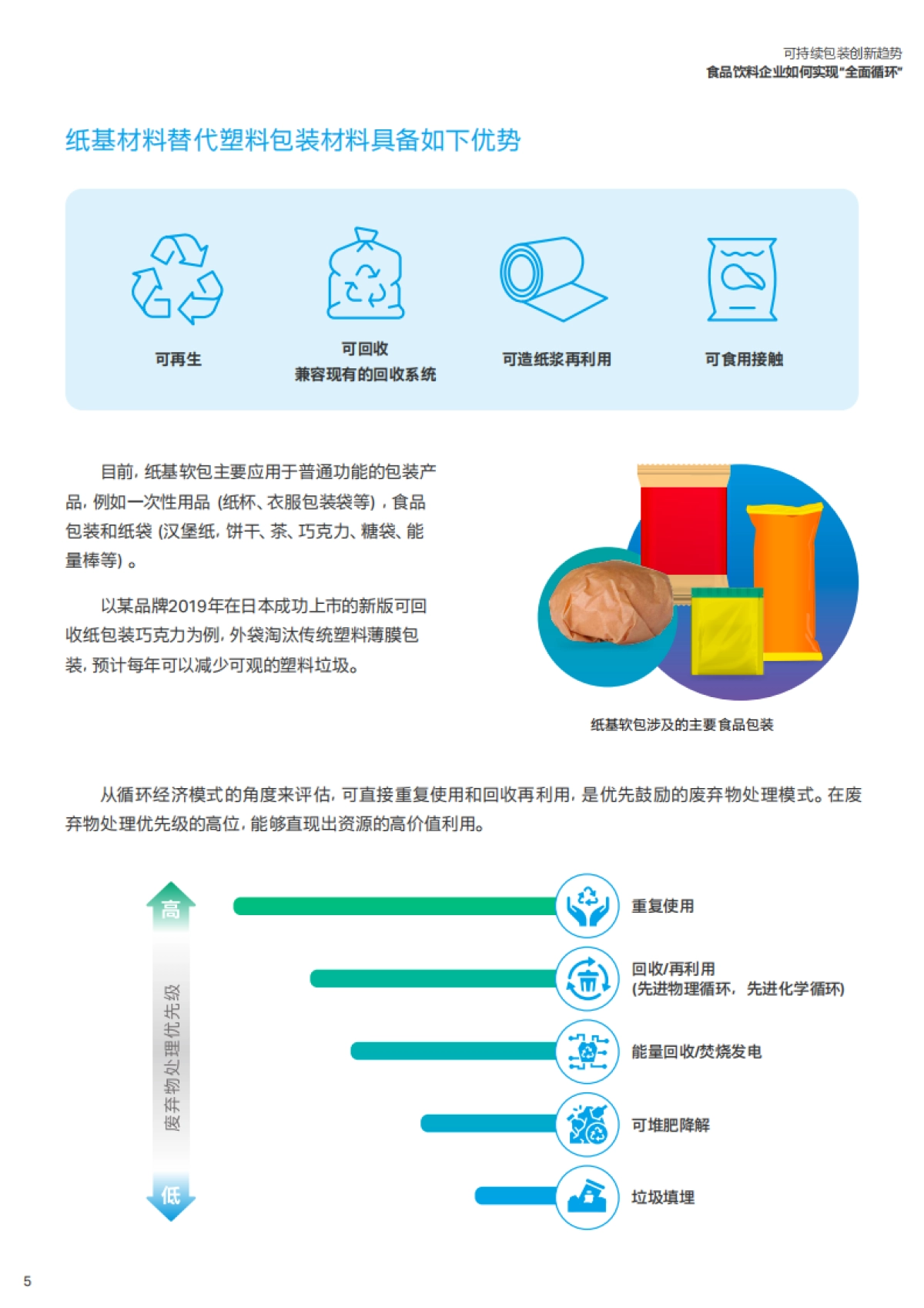 科思创&FoodTalks：2023可持续包装创新趋势白皮书-食品饮料企业如何实现“全面循环”_第6页