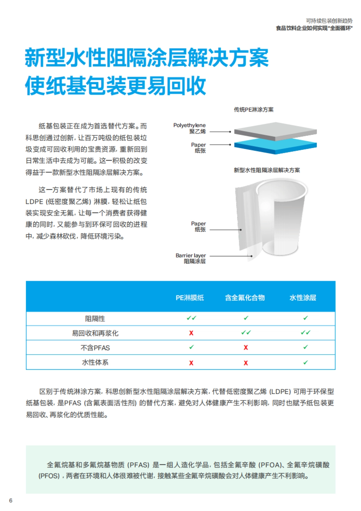 科思创&FoodTalks：2023可持续包装创新趋势白皮书-食品饮料企业如何实现“全面循环”_第7页